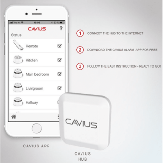Cavius Smart Home Hub Wireless Family CASHH