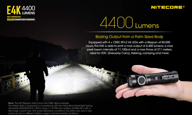 Nitecore E4K zaklamp 4400 lumen 211m met USB-C 8 standen 